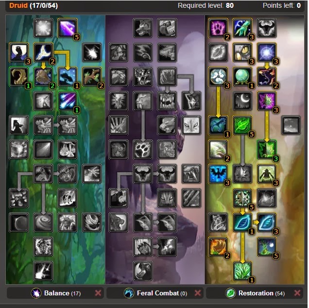 Wow gems with spell penetration opinion you The ideal Wow gems with spell penetration all